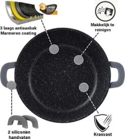 Cheffinger 28cm Lage Kookpot / Braadpan - CF-SC28 -Meubelwinkel 1072x1200
