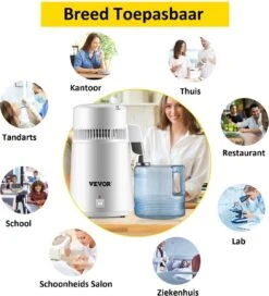 Be-Inspired® Destilleer Apparaat – Destilleerapparaat – Destilleer Ketel – Destilleerketel – Snel Destilleren - Water Destilleerder - Waterdestileerder- Maak Zelf Gedestilleerd Water - Puur Water – Zuiver Water – Automatisch Destilleerketel – 4L -Meubelwinkel 1088x1200 1