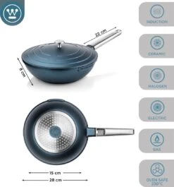 Westinghouse Performance Series - Wokpan Inductie - 28cm Luxe Wok Met Deksel - Blauw - Geschikt Voor Alle Warmtebronnen -Meubelwinkel 1120x1200 1