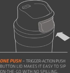 Stanley Trigger-Action Travel Mug 0.47L - Thermosfles - Matt Black -Meubelwinkel 1146x1200 3