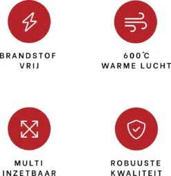 DistinQ BBQ Lighter Aansteker - Elektrische Barbecue Looftlighter Houtskool Starter Voor Barbecue, Grill En Open Haard - 2000 Watt 18 DistinQ BBQ Lighter Aansteker - Elektrische Barbecue Looftlighter Houtskool Starter Voor Barbecue, Grill En Open Haard - 2000 Watt -Meubelwinkel 1169x1200 4