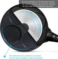 Pancake Pannenkoekenpan 4 Kop Marmeren Anti Aanbaklaag -Meubelwinkel 1190x1200 1