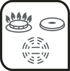 Tefal Cook Right Pannenkoekenpan - Ø 25 Cm ( Niet Voor Inductie) -Meubelwinkel 1191x1200 2