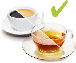 BRITA - Waterfilterpatroon MAXTRA+ 4Pack -Meubelwinkel 1200x1001 2