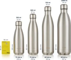 Blumtal Thermosfles - Met Dubbele Wand - Thermosbeker Koffie, Thee En Koele Dranken - Travel Mug - 500ml - Mineral Rood - Rood 12 Blumtal Thermosfles - Met Dubbele Wand - Thermosbeker Koffie, Thee En Koele Dranken - Travel Mug - 500ml - Mineral Rood - Rood -Meubelwinkel 1200x1022 1