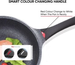 Wokpan - Multifunctionele 3 In 1 Pan Met Deksel + Wok + Hapjespan 28 Cm -Meubelwinkel 1200x1038 1