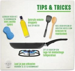 GreenChef Vintage Wokpan 28cm/3.7L - Zwart - Inductie - PFAS-vrij -Meubelwinkel 1200x1135