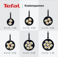 Tefal Intensity Koekenpan - Ø 28 Cm -Meubelwinkel 1200x1181 1