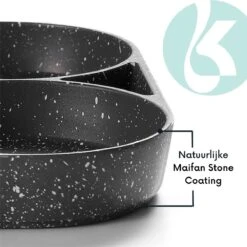 Culistar Pannenkoekenpan Inductie - Pancake Pan - Omeletpan - Omeletmaker - Eierpan - Inclusief Receptenboekje 17 Culistar Pannenkoekenpan Inductie - Pancake Pan - Omeletpan - Omeletmaker - Eierpan - Inclusief Receptenboekje -Meubelwinkel 1200x1198 2