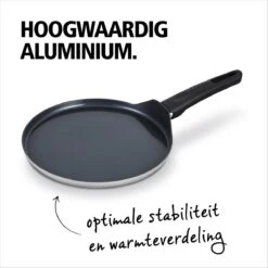 BRABANTIA INDU+ Pannenkoekenpan - Keramische Antiaanbaklaag - Ø 24 Cm - Inductie - Pfas Vrij -Meubelwinkel 1200x1200 101