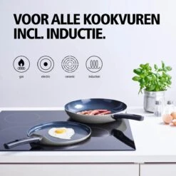 BRABANTIA INDU+ Pannenkoekenpan - Keramische Antiaanbaklaag - Ø 24 Cm - Inductie - Pfas Vrij -Meubelwinkel 1200x1200 102