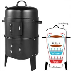 Merkloos Monzana Barbecue-ROKER-Grill-Oven 31 Merkloos Monzana Barbecue-ROKER-Grill-Oven -Meubelwinkel 1200x1200 1103