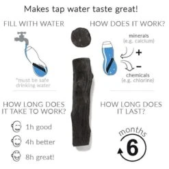 Black + Blum Binchotan Active Charcoal For Eau Good Water Bottles 4-pack -Meubelwinkel 1200x1200 1180