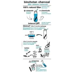 Black + Blum Binchotan Active Charcoal For Eau Good Water Bottles 4-pack -Meubelwinkel 1200x1200 1183
