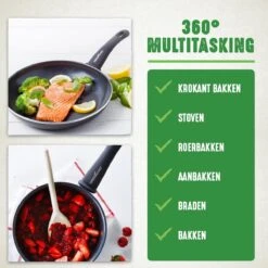 GreenChef Soft Grip Pannenset - 10-Delig - Keramisch - Inductie -Meubelwinkel 1200x1200 192
