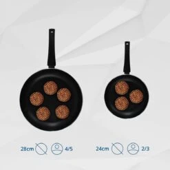 Miller Koekenpan Inductie 28cm - Alle Warmtebronnen - Anti Aanbaklaag -Meubelwinkel 1200x1200 248