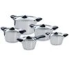 BK Q-linair Classic Pannenset - 5 Delig - RVS - Veilig Afgietsysteem - Inductie -Meubelwinkel 1200x1200 265