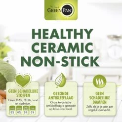 GreenPan Brussels Keramische Koekenpan - Ø30 Cm - PFAS-vrij -Meubelwinkel 1200x1200 317