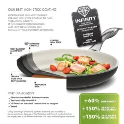 GreenPan Brussels Infinity Pro Wokpan - Ø 28 Cm - Zwart 15 GreenPan Brussels Infinity Pro Wokpan - Ø 28 Cm - Zwart -Meubelwinkel 1200x1200 329