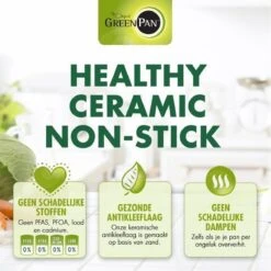 Greenpan Torino Keramische Hapjespan - 28 Cm - Met Glazen Deksel -Meubelwinkel 1200x1200 42