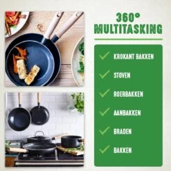 GreenChef Vintage Wokpan 28cm/3.7L - Zwart - Inductie - PFAS-vrij -Meubelwinkel 1200x1200 6