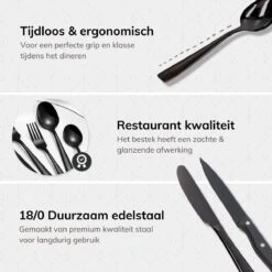 Deleca 6 Persoons Bestekset (36-delig) - Lepels, Messen, Vorken & Steakmessen - Vaatwasserbestendig - Zwart / RVS -Meubelwinkel 1200x1200 683