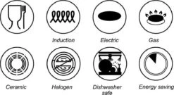 BIKO | Luxe Aluminium Tajine Inductie| Tagine | Geschikt Voor 4-8 Personen - Inductie - Zwart 13 BIKO | Luxe Aluminium Tajine Inductie| Tagine | Geschikt Voor 4-8 Personen - Inductie - Zwart -Meubelwinkel 1200x657