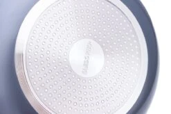 Swiss Pro+ - Koekenpannenset - 3 Delig - Keramisch - Inductie - Milieuvriendelijk - PFAS - PFOA Vrij - Sapphire Green -Meubelwinkel 1200x799 3