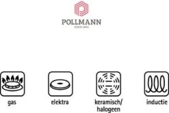 Demeyere Proline Koekenpan - Ø 28 Cm - RVS -Meubelwinkel 1200x802 3