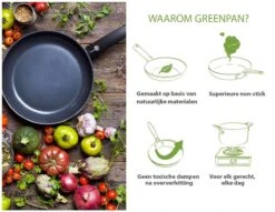 GreenPan Cambridge Keramische Koekenpan - Ø24 Cm - PFAS-vrij 25 GreenPan Cambridge Keramische Koekenpan - Ø24 Cm - PFAS-vrij -Meubelwinkel 1200x926 1