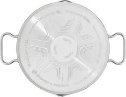 Tefal Duetto Kookpan - Ø 16 Cm -Meubelwinkel 1200x926 14