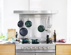 Dagelijkse Kost - Koekenpannenset 2-delig - ø20+28cm - Inductie - Anti-aanbak - PFAS-vrij -Meubelwinkel 1200x926 24