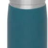 Stanley The IceFlow™ Flip Straw Water Bottle 0,65L - Thermosfles - Lagoon 2 Stanley The IceFlow™ Flip Straw Water Bottle 0,65L - Thermosfles - Lagoon -Meubelwinkel 400x1200