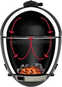 Apache Grill 21 Inch Kamado BBQ Egg | Houtskool | Zwart | Ø 50cm Grill Oppervlak | Dubbelwandig & Geïsoleerd -Meubelwinkel 849x1200 1